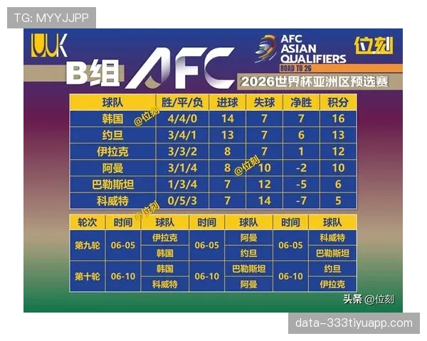 2026世界杯小组第三怎么出线晋级规则详解与常见问题