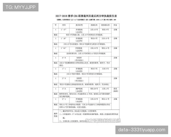 挑战判罚规则解析裁判如何认定与适用场景要点