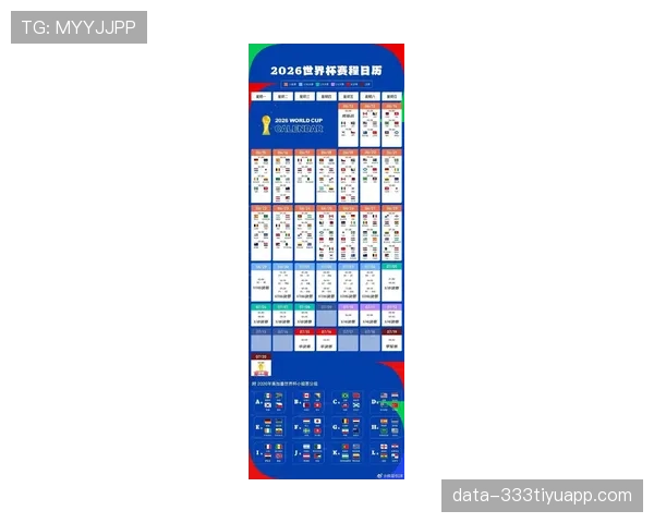 2026世界杯为什么调整赛制规则 2026世界杯为什么调整赛制规则