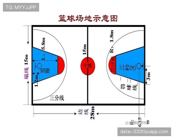 限制区规则全方位解析：作用范围及违反后果详解