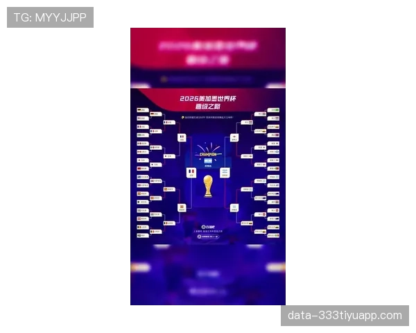 2026世界杯小组赛第三名排名预测
