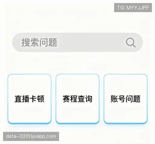 常见疑问集